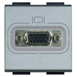 Conector HD15 (VGA)