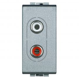 Conector RCA doble (Rojo y blanco)