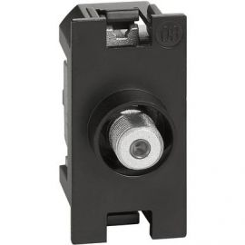 Conector coaxial de TV Tipo F