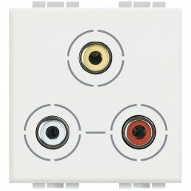 Conector RCA triple (Rojo, blanco y amarillo)